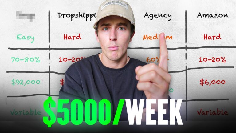 How To Start Affiliate Marketing For Beginners | $5,000 Per Day