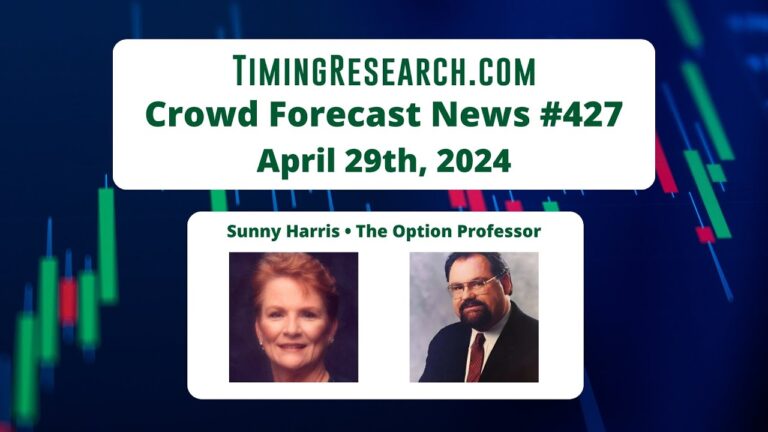 ⏰ Crowd Forecast News Episode #427 (Sunny Harris, The Option Professor)